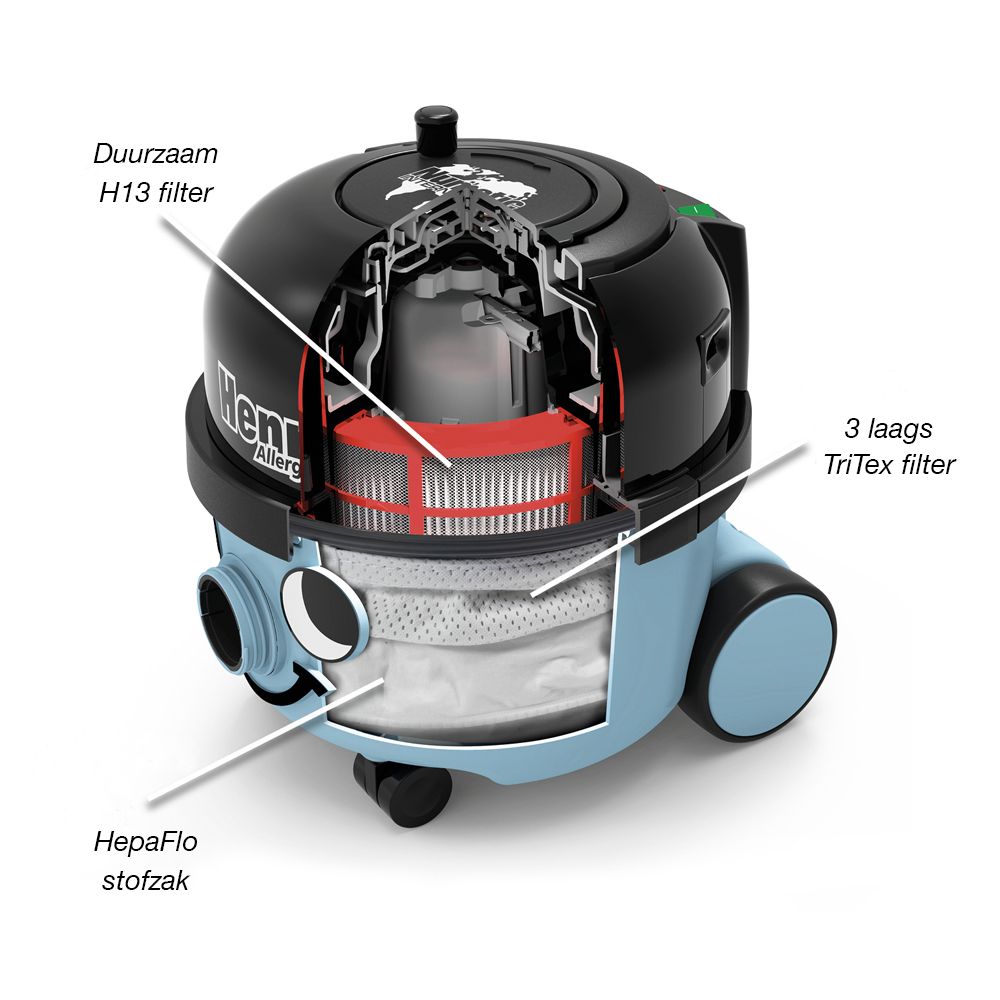 Numatic Henry Allergy - Afbeelding 9